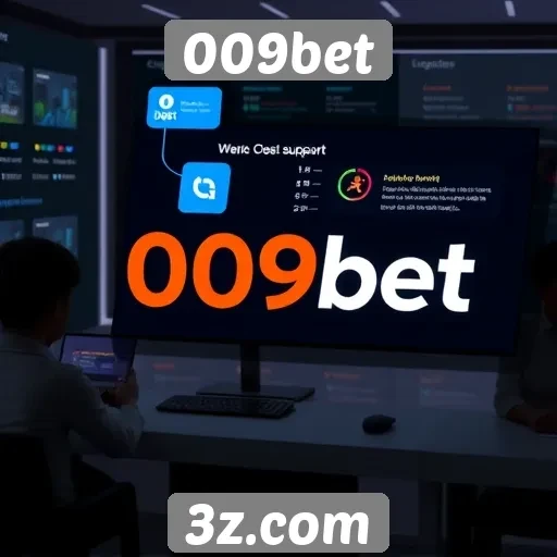 Revisão das opções de atendimento ao cliente da 009bet